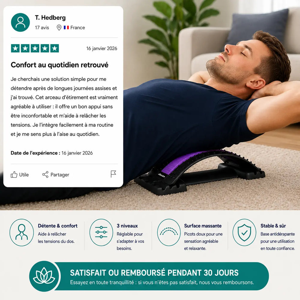 Avis clients et garantie satisfait ou remboursé 30 jours